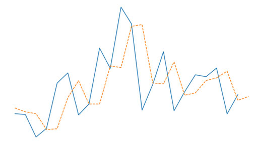 SES and New Zealand GHG Emissions